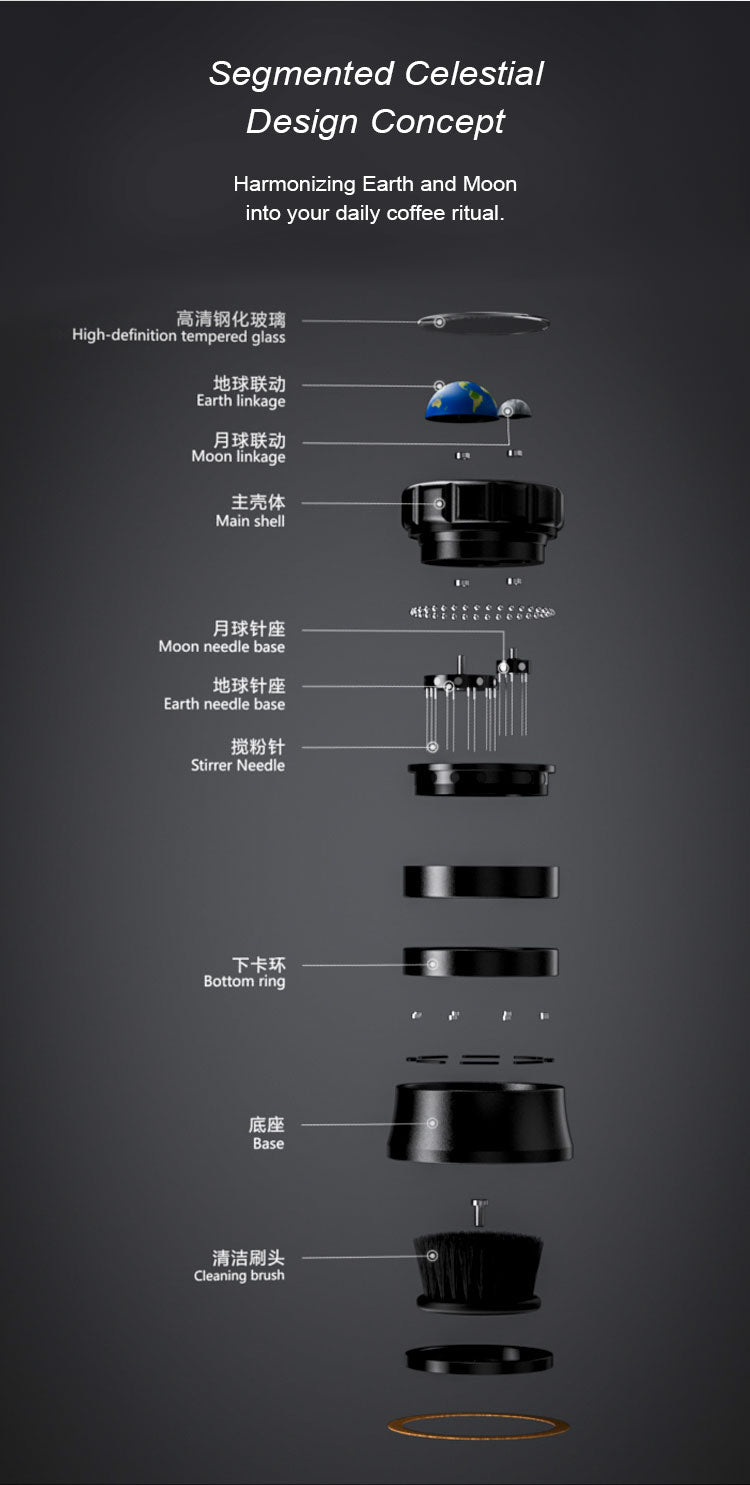 Celestial planetary bloomers for espresso brewing equipment.