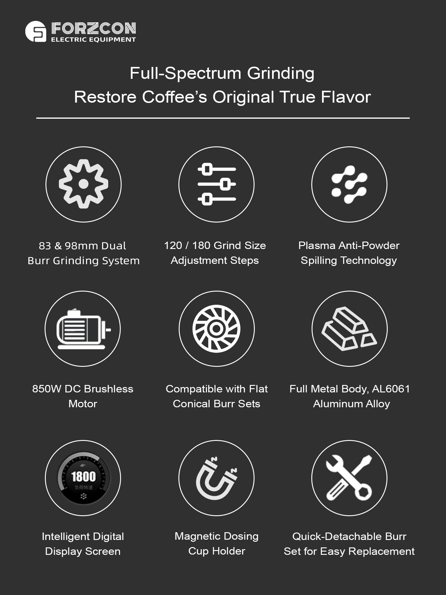 Walee G Single-Dose Electric Coffee Grinder